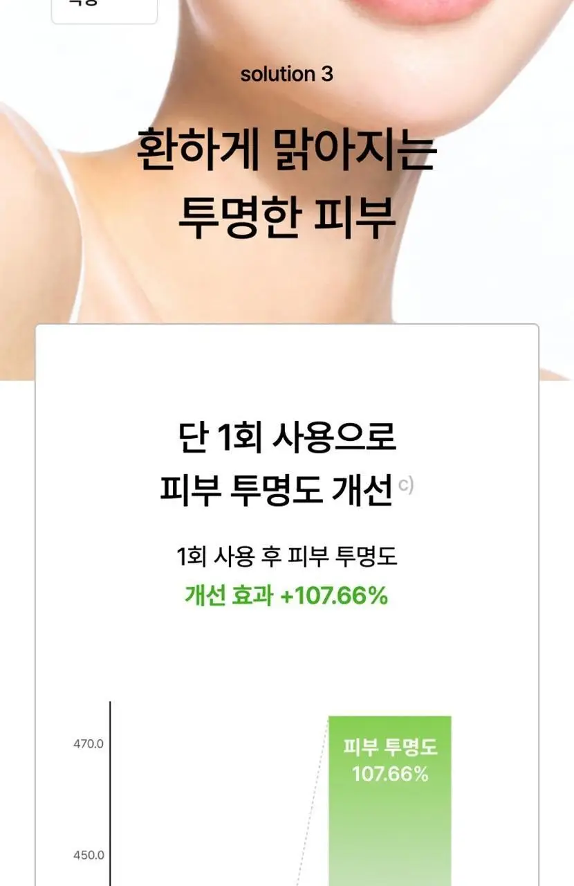 [리뉴얼/속보습] 셀리맥스 더 리얼 노니 에너지 앰플 마스크 1매입 상세페이지 30